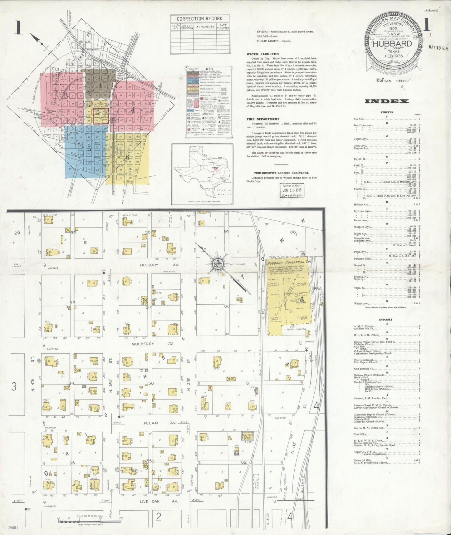 Sanborn Fire Insurance Map from Hubbard, Hill County, Texas (1935), Sheet #0001 - Historic Sanborn Fire Insurance Map Print, vintage old map wall art, antique decor, genealogy gift, Texas Texas map