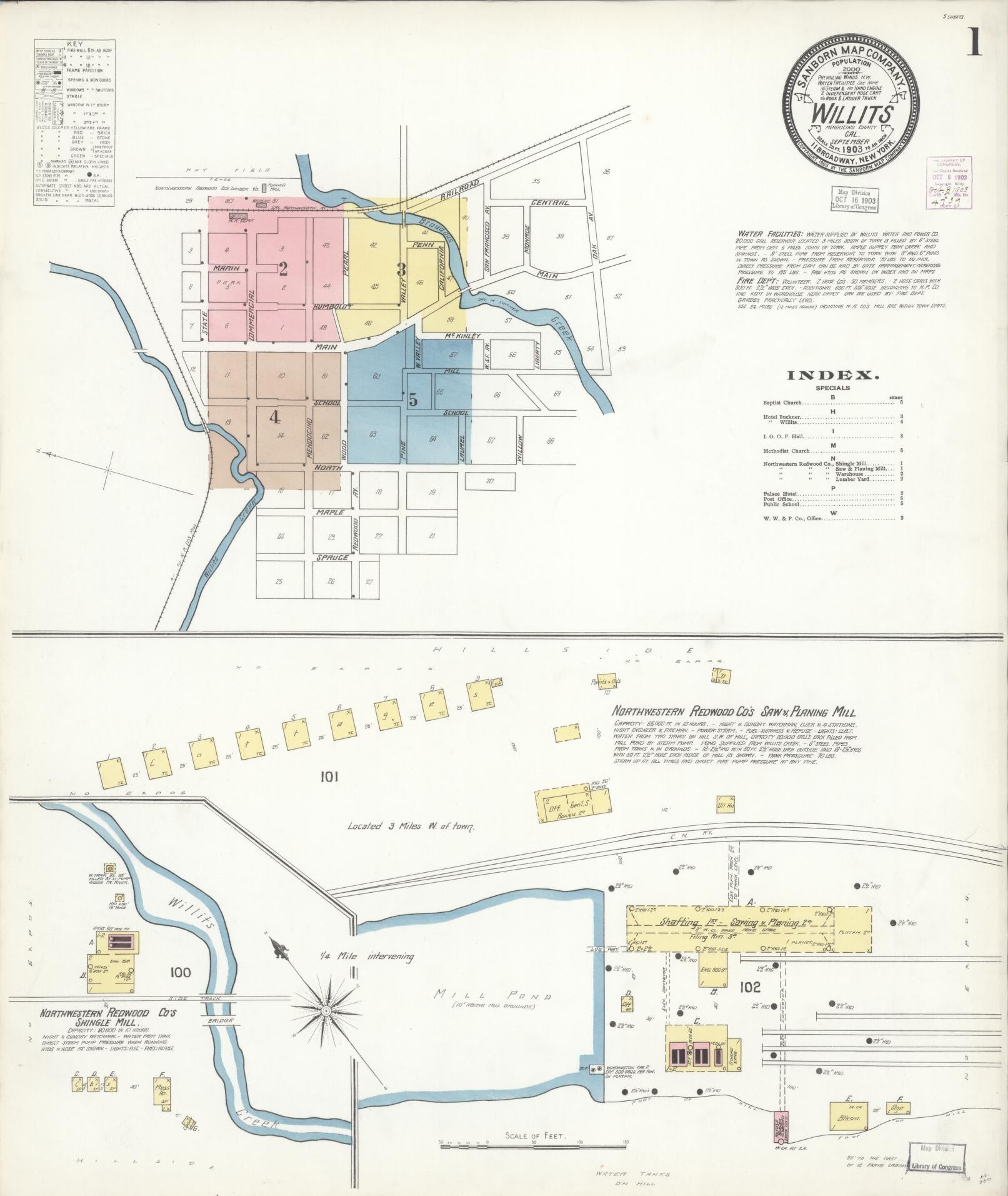 Sanborn Fire Insurance Map from Willits, Mendocino County, California (1903), Sheet #0001 - Complete Map Set gallery image, historic Sanborn map, vintage wall art, California California