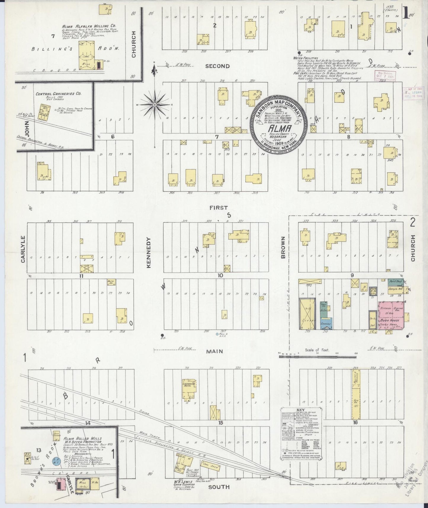 Sanborn Fire Insurance Map from Alma, Harlan County, Nebraska. (1909) – Historic Sanborn Fire Insurance Map Print