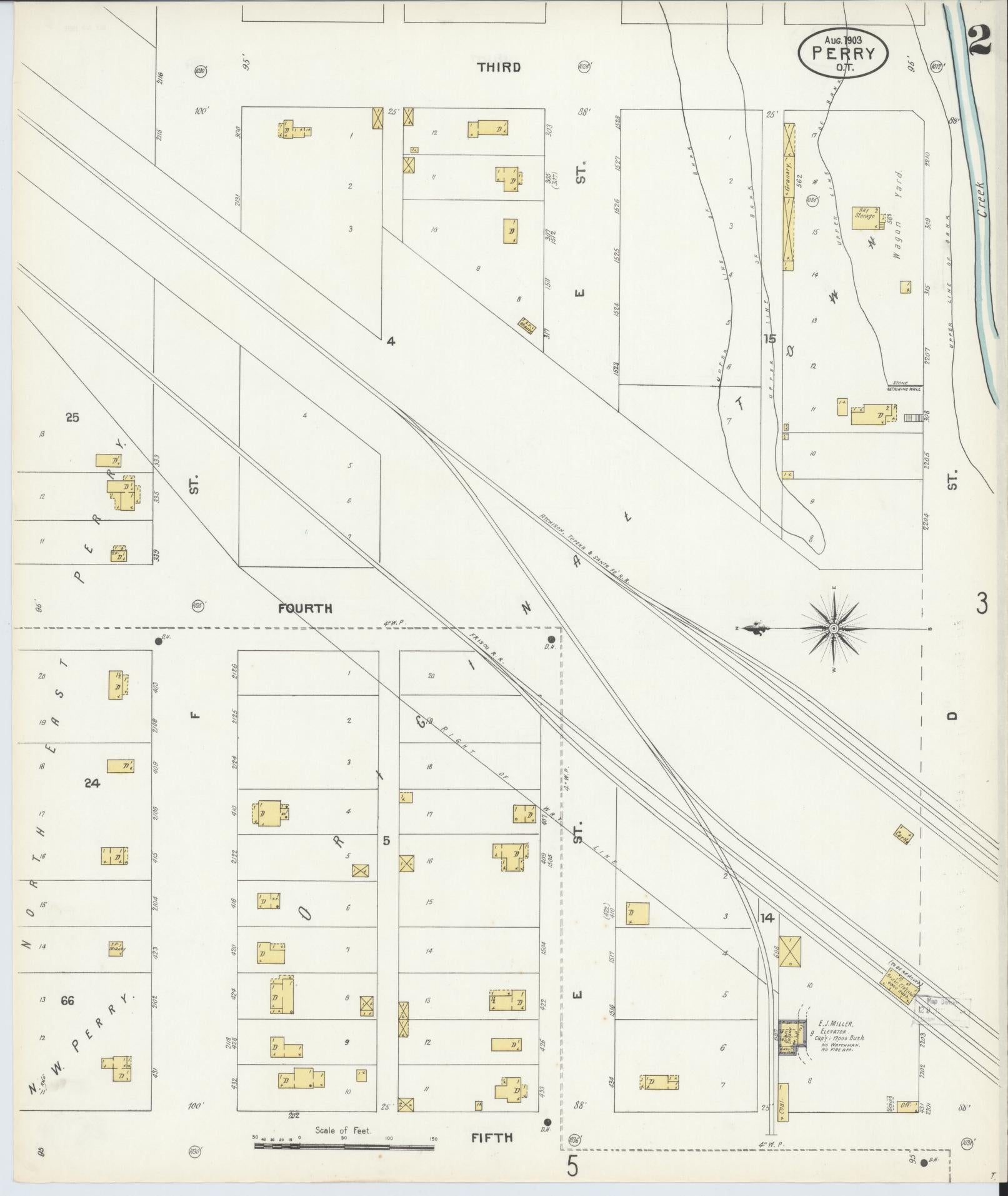 Sanborn Fire Insurance Map from Perry, Noble County, Oklahoma (1903), Sheet #0002 - Complete Map Set gallery image, historic Sanborn map, vintage wall art, Oklahoma Oklahoma