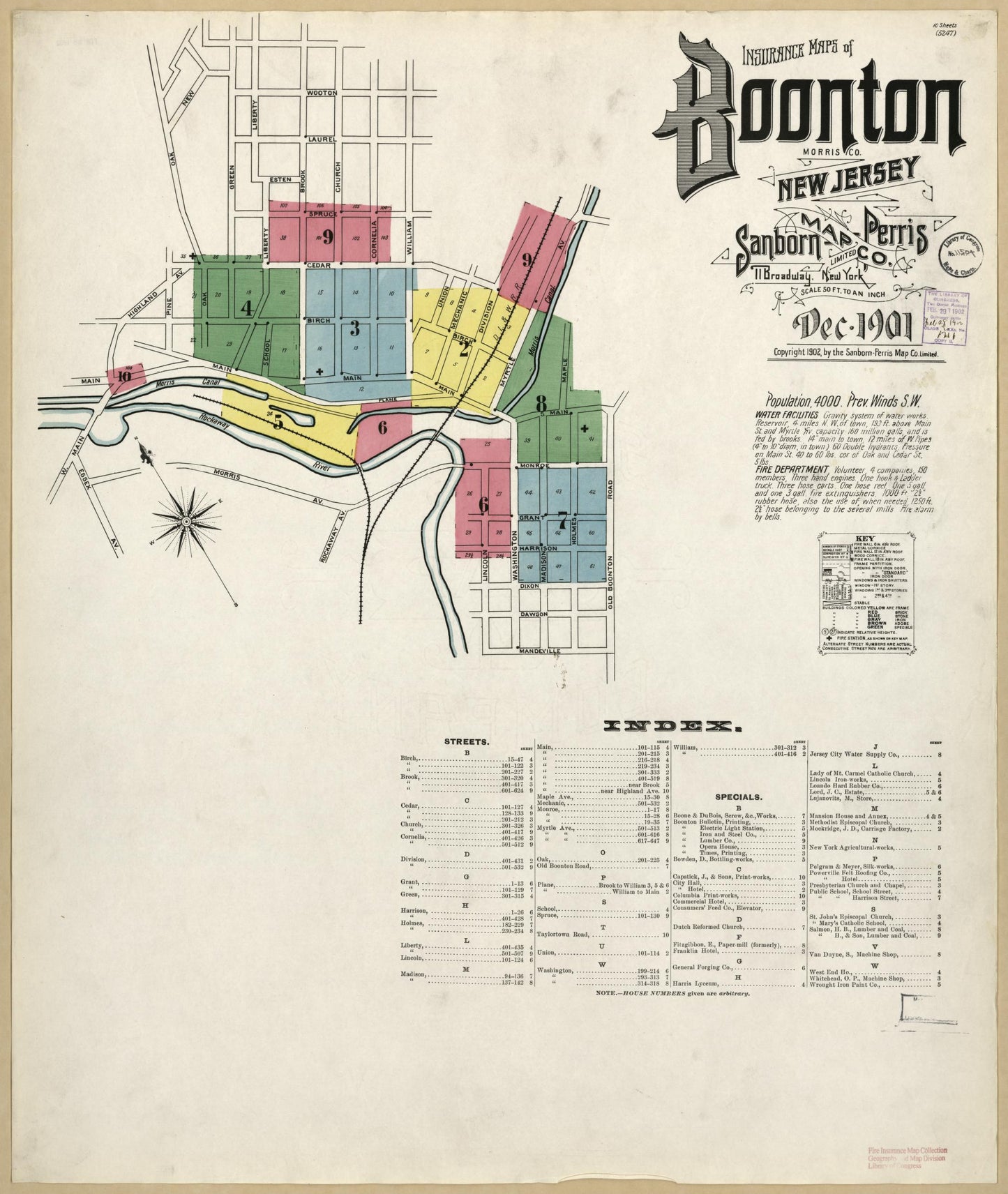 Sanborn Fire Insurance Map from Boonton, Morris County, New Jersey. (1901) – Historic Sanborn Fire Insurance Map Print