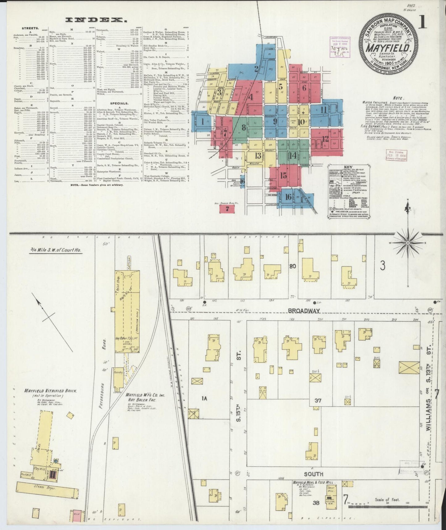 Sanborn Fire Insurance Map from Mayfield, Graves County, Kentucky (1905), Sheet #0001 - Complete Map Set gallery image, historic Sanborn map, vintage wall art, Kentucky Kentucky