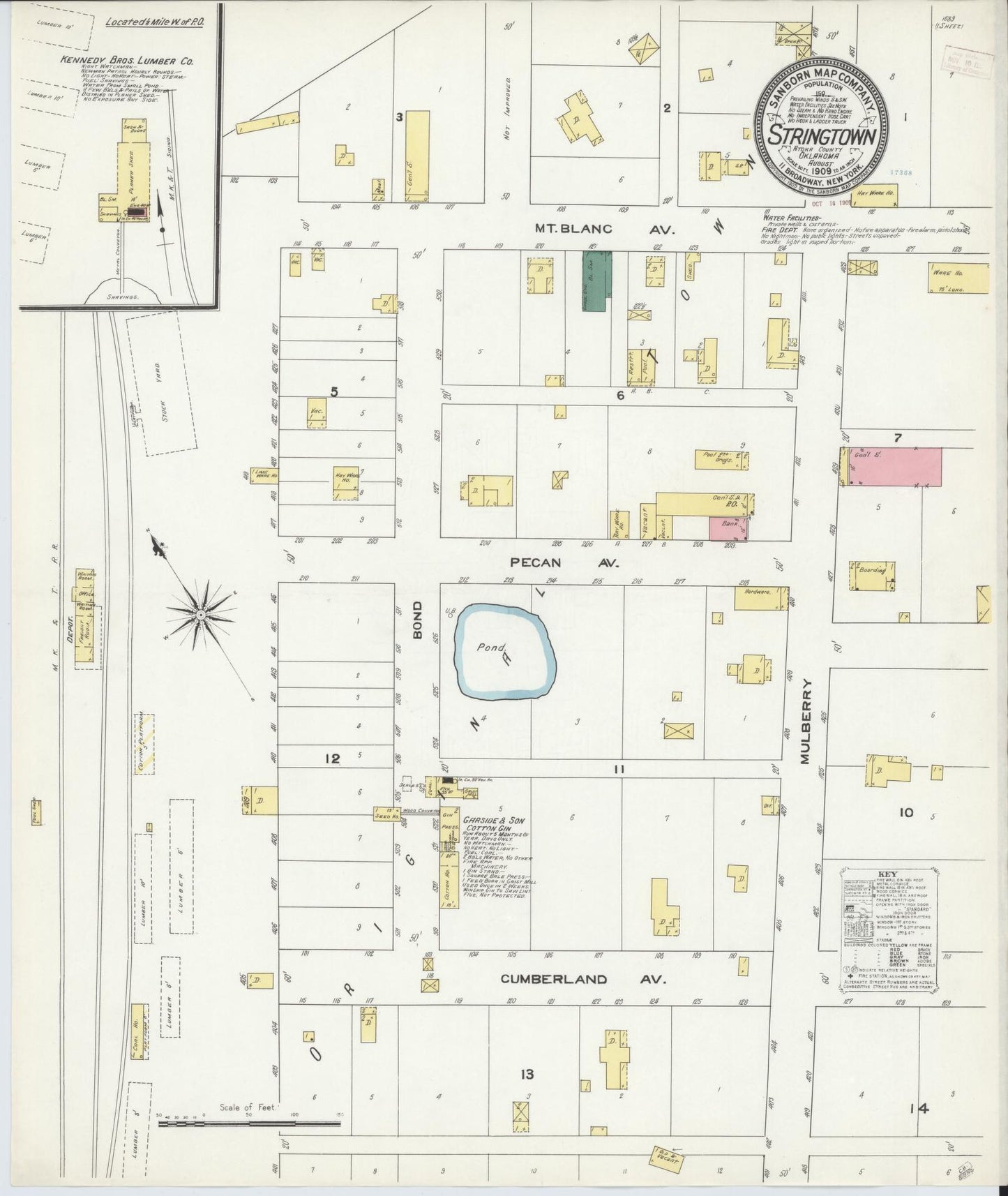 Sanborn Fire Insurance Map from Stringtown, Atoka County, Oklahoma (1909), Sheet #0001 - Historic Sanborn Fire Insurance Map Print, vintage old map wall art, antique decor, genealogy gift, Oklahoma Oklahoma map