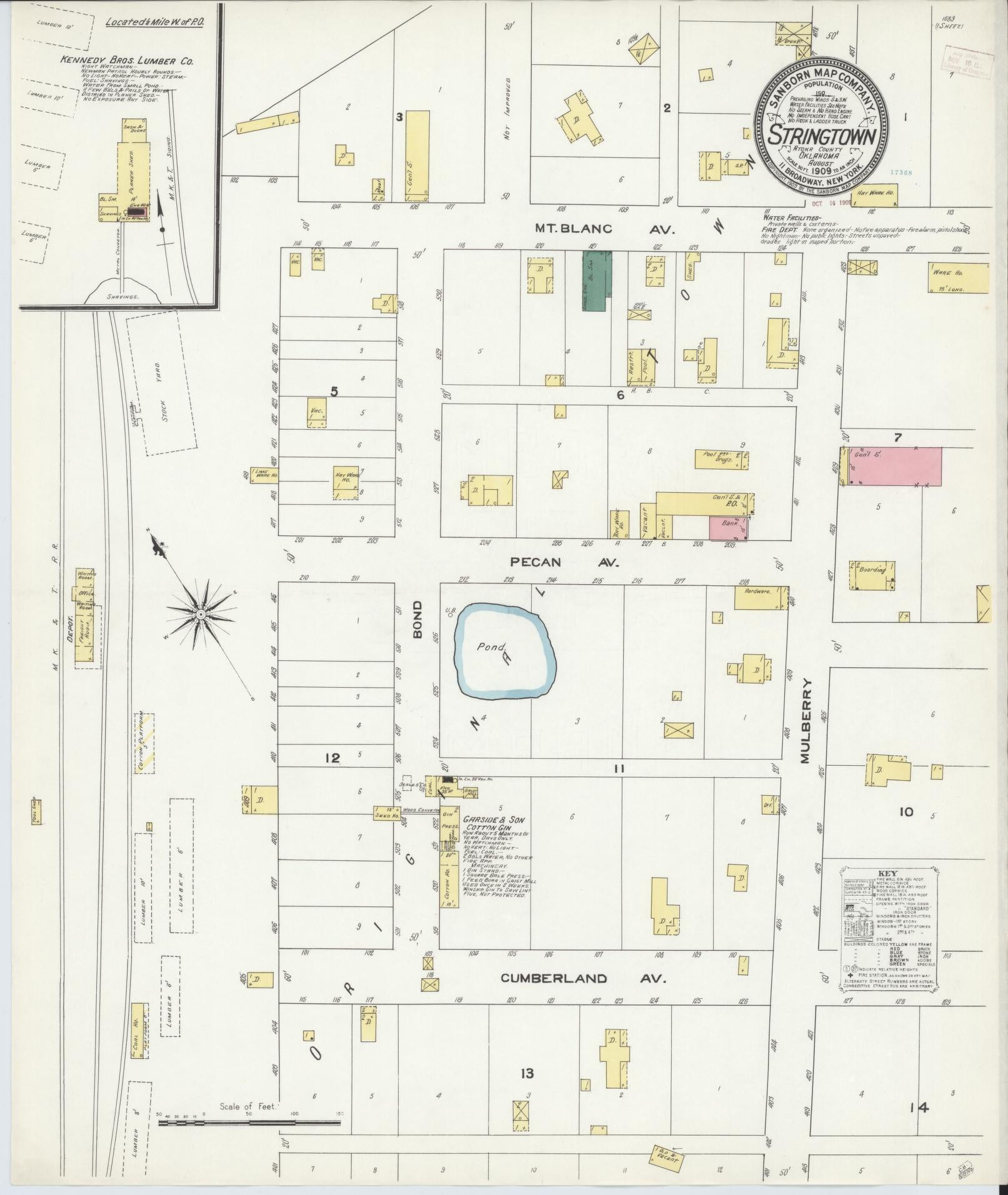 Sanborn Fire Insurance Map from Stringtown, Atoka County, Oklahoma (1909), Sheet #0001 - Historic Sanborn Fire Insurance Map Print, vintage old map wall art, antique decor, genealogy gift, Oklahoma Oklahoma map