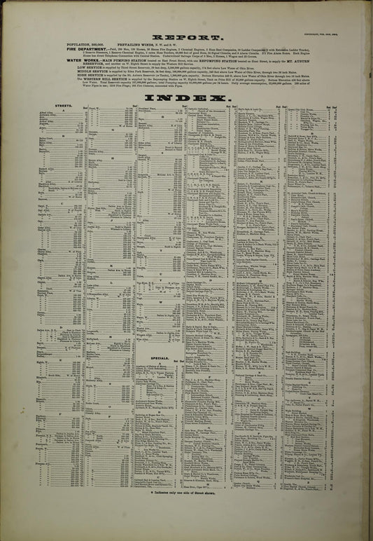 Sanborn Fire Insurance Map from Cincinnati, Hamilton County, Ohio (1891), Sheet #0001 - Historic Sanborn Fire Insurance Map Print, vintage old map wall art, antique decor, genealogy gift, Ohio Ohio map