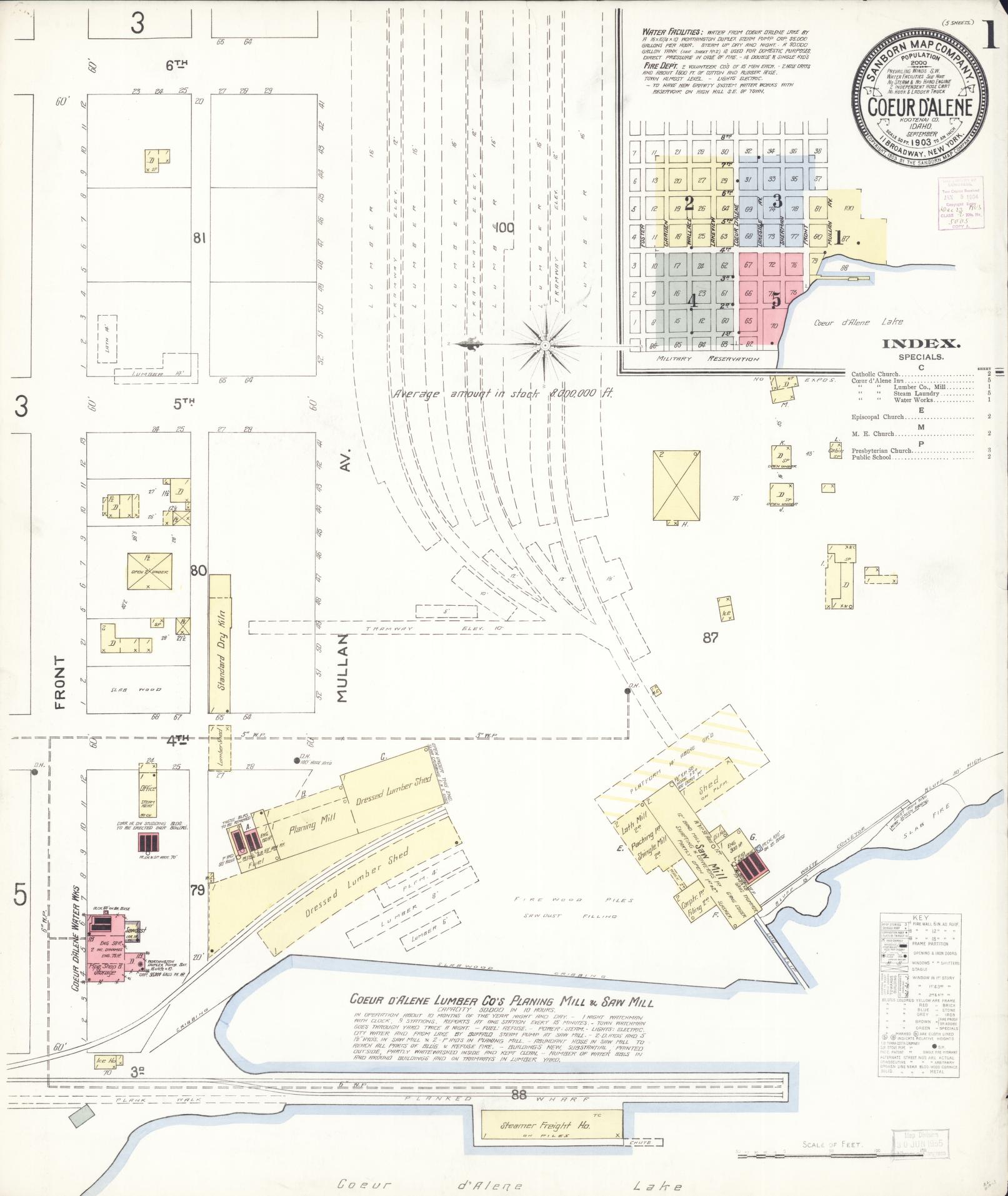 Sanborn Fire Insurance Map from Coeur D'alene, Kootenai County, Idaho (1903), Sheet #0001 - Complete Map Set gallery image, historic Sanborn map, vintage wall art, Idaho Idaho