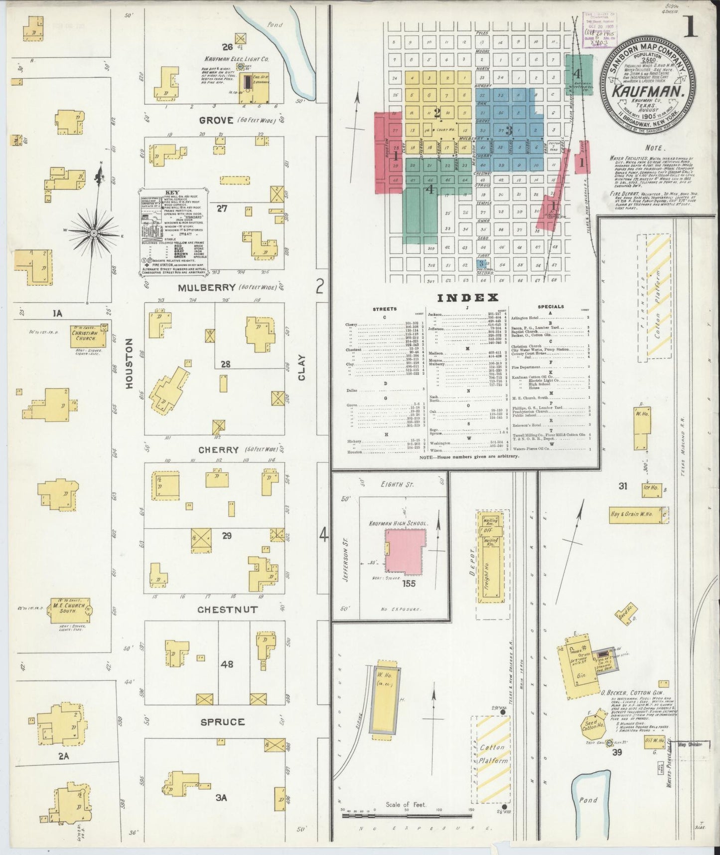 Sanborn Fire Insurance Map from Kaufman, Kaufman County, Texas (1905), Sheet #0001 - Historic Sanborn Fire Insurance Map Print, vintage old map wall art, antique decor, genealogy gift, Texas Texas map