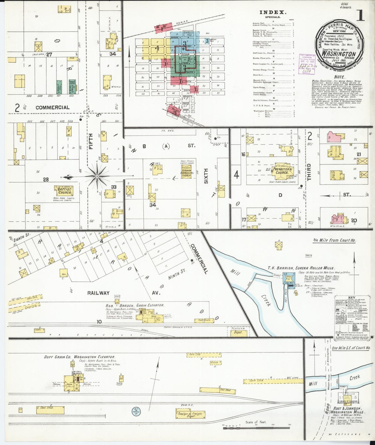 Sanborn Fire Insurance Map from Washington, Washington County, Kansas (1901), Sheet #0001 - Complete Map Set gallery image, historic Sanborn map, vintage wall art, Sanborn Fire Insurance Map from Washington Washington