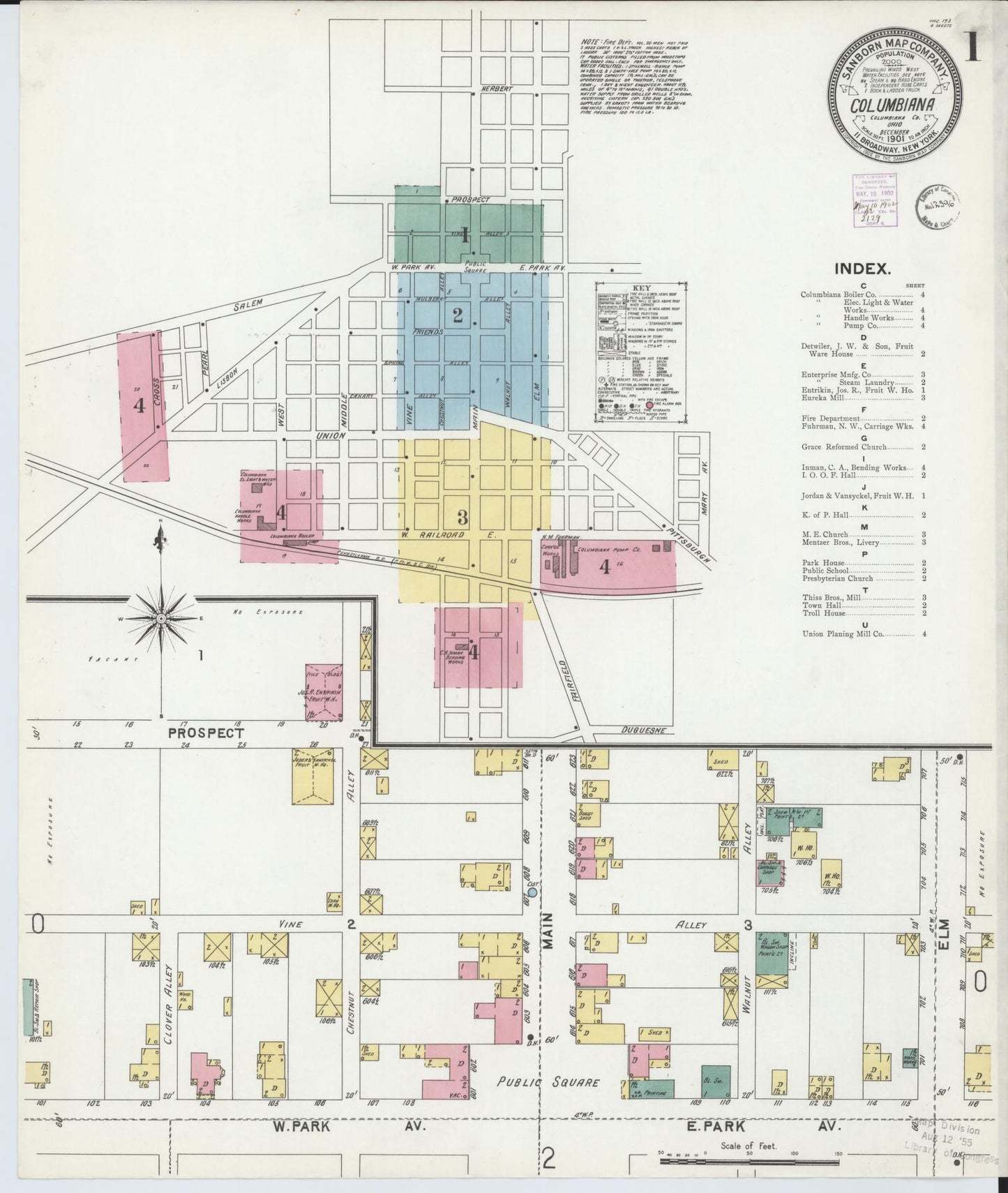 Sanborn Fire Insurance Map from Columbiana, Columbiana County, Ohio (1901), Sheet #0001 - Historic Sanborn Fire Insurance Map Print, vintage old map wall art, antique decor, genealogy gift, Ohio Ohio map
