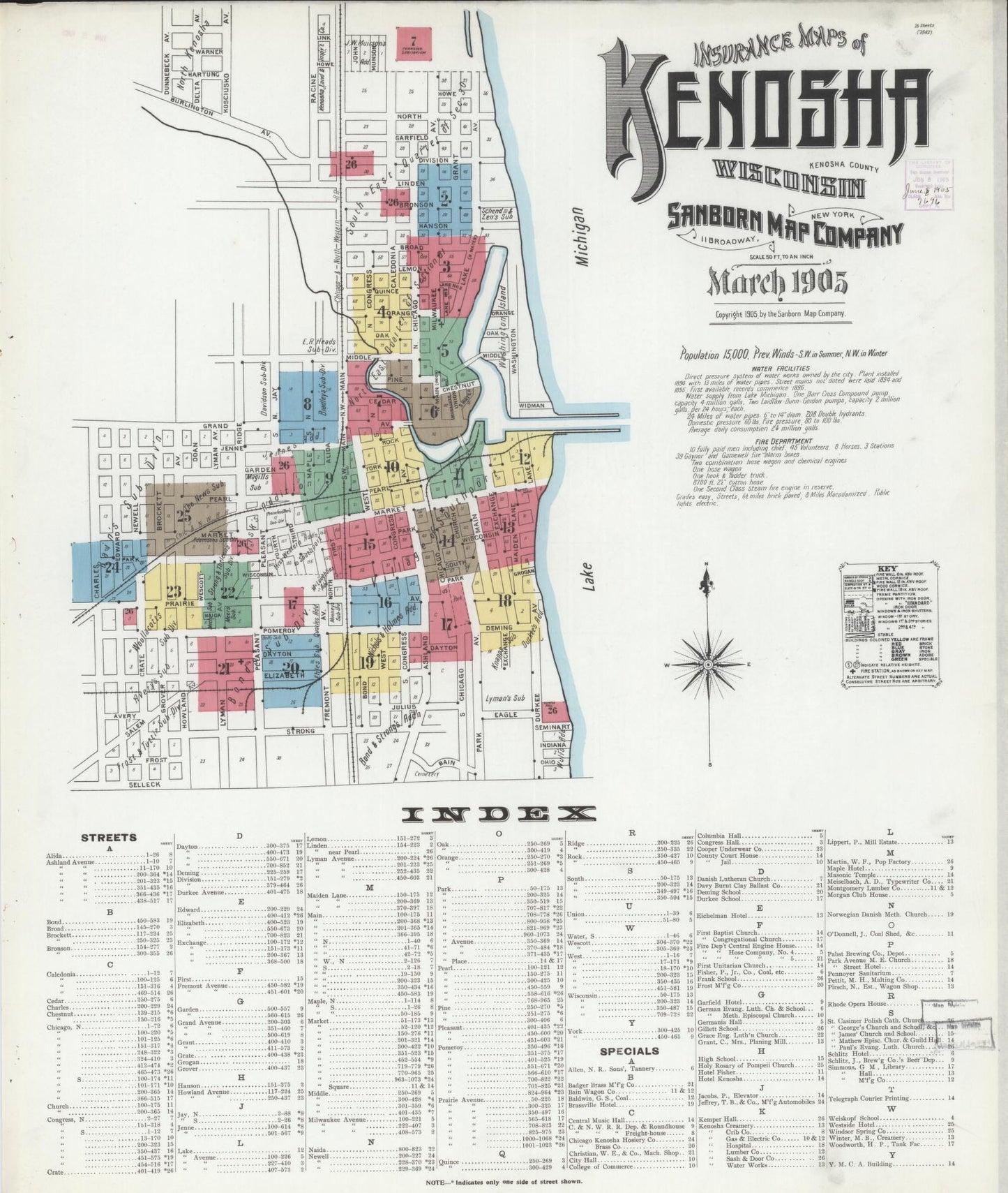 Sanborn Fire Insurance Map from Kenosha, Kenosha County, Wisconsin (1905), Sheet #0001 - Complete Map Set gallery image, historic Sanborn map, vintage wall art, Wisconsin Wisconsin