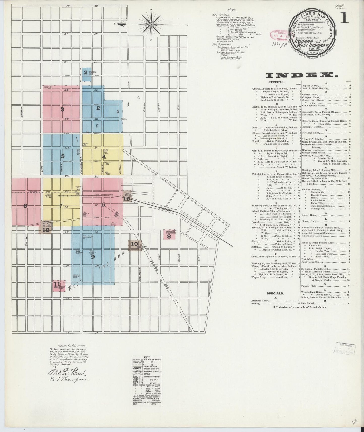 Sanborn Fire Insurance Map from Indiana, Indiana County, Pennsylvania (1892), Sheet #0001 - Complete Map Set gallery image, historic Sanborn map, vintage wall art, Sanborn Fire Insurance Map from Indiana Indiana