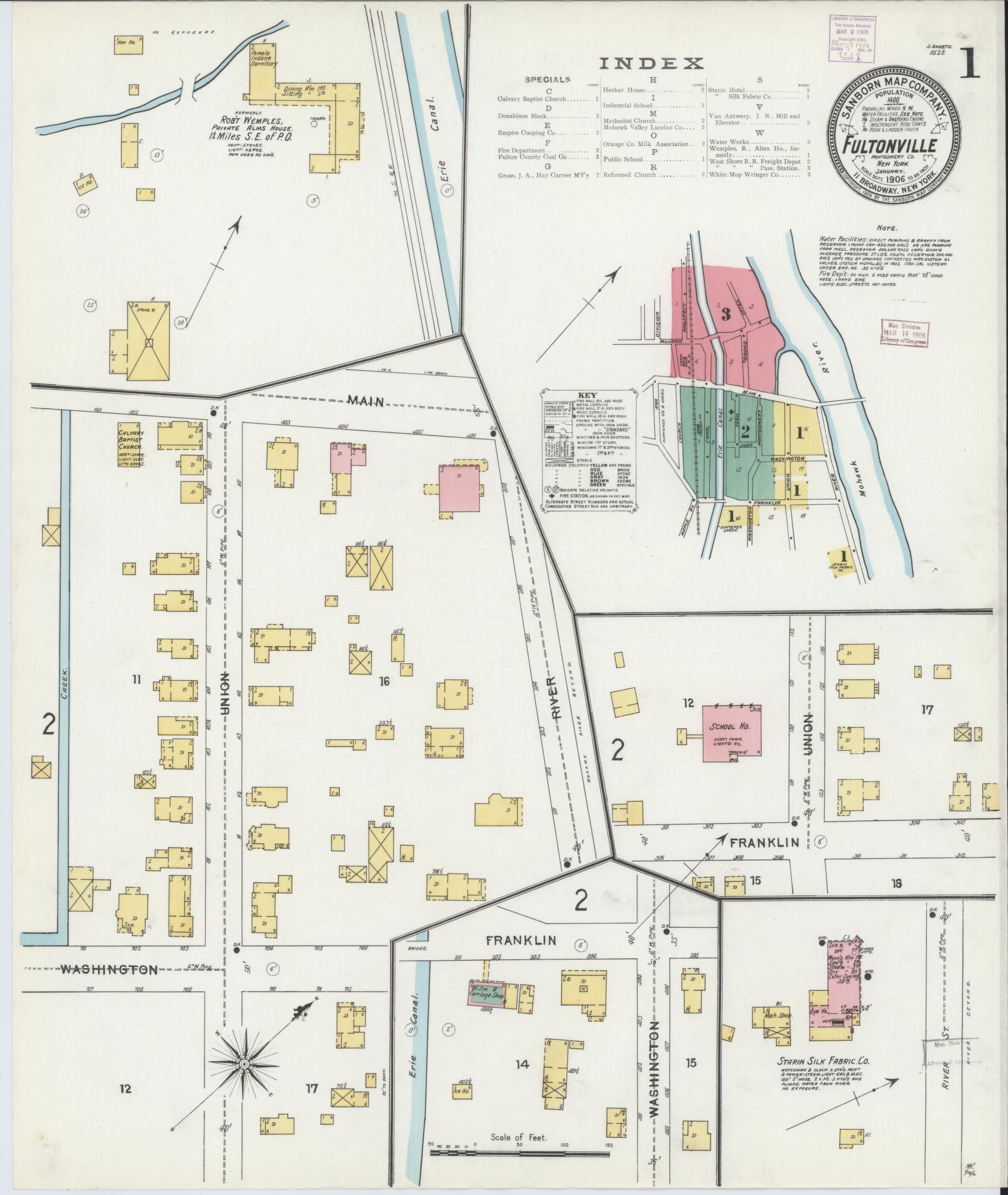 Sanborn Fire Insurance Map from Fultonville, Montgomery County, New York. (1906) – Historic Sanborn Fire Insurance Map Print