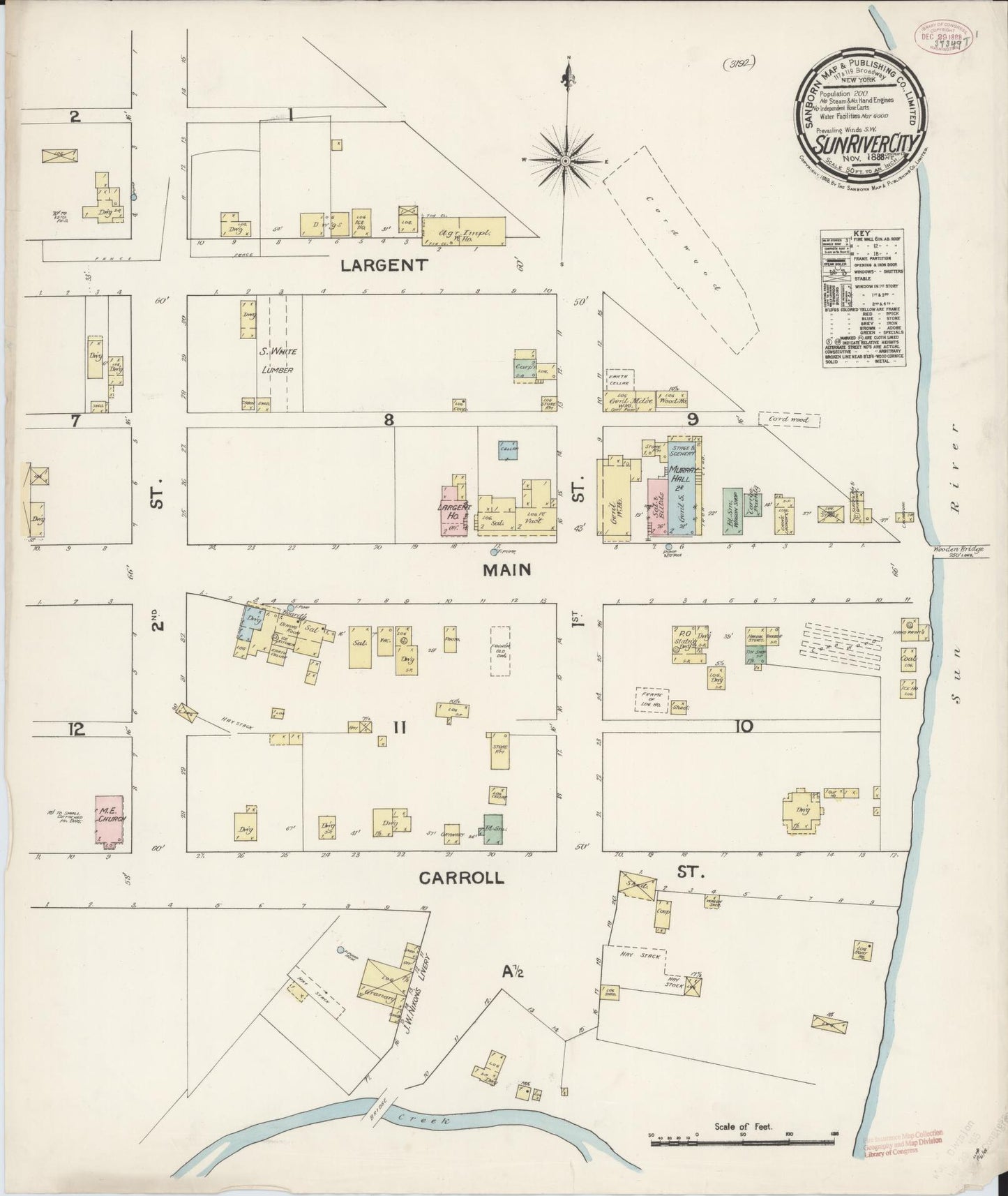 Sanborn Fire Insurance Map from Sun River City, Cascade County, Montana. (1888) – Historic Sanborn Fire Insurance Map Print