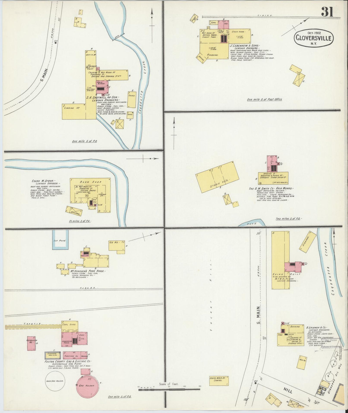 Sanborn Fire Insurance Map from Gloversville, Fulton County, New York (1902), Sheet #0031 - Historic Sanborn Fire Insurance Map Print, vintage old map wall art, antique decor, genealogy gift, New York New York map