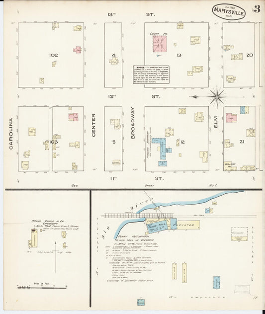 Sanborn Fire Insurance Map from Marysville, Marshall County, Kansas (1885), Sheet #0003 - Historic Sanborn Fire Insurance Map Print, vintage old map wall art, antique decor, genealogy gift, Kansas Kansas map