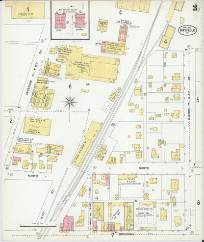 Sanborn Fire Insurance Map from Mayfield, Graves County, Kentucky (1901), Sheet #0003 - Complete Map Set gallery image, historic Sanborn map, vintage wall art, Kentucky Kentucky
