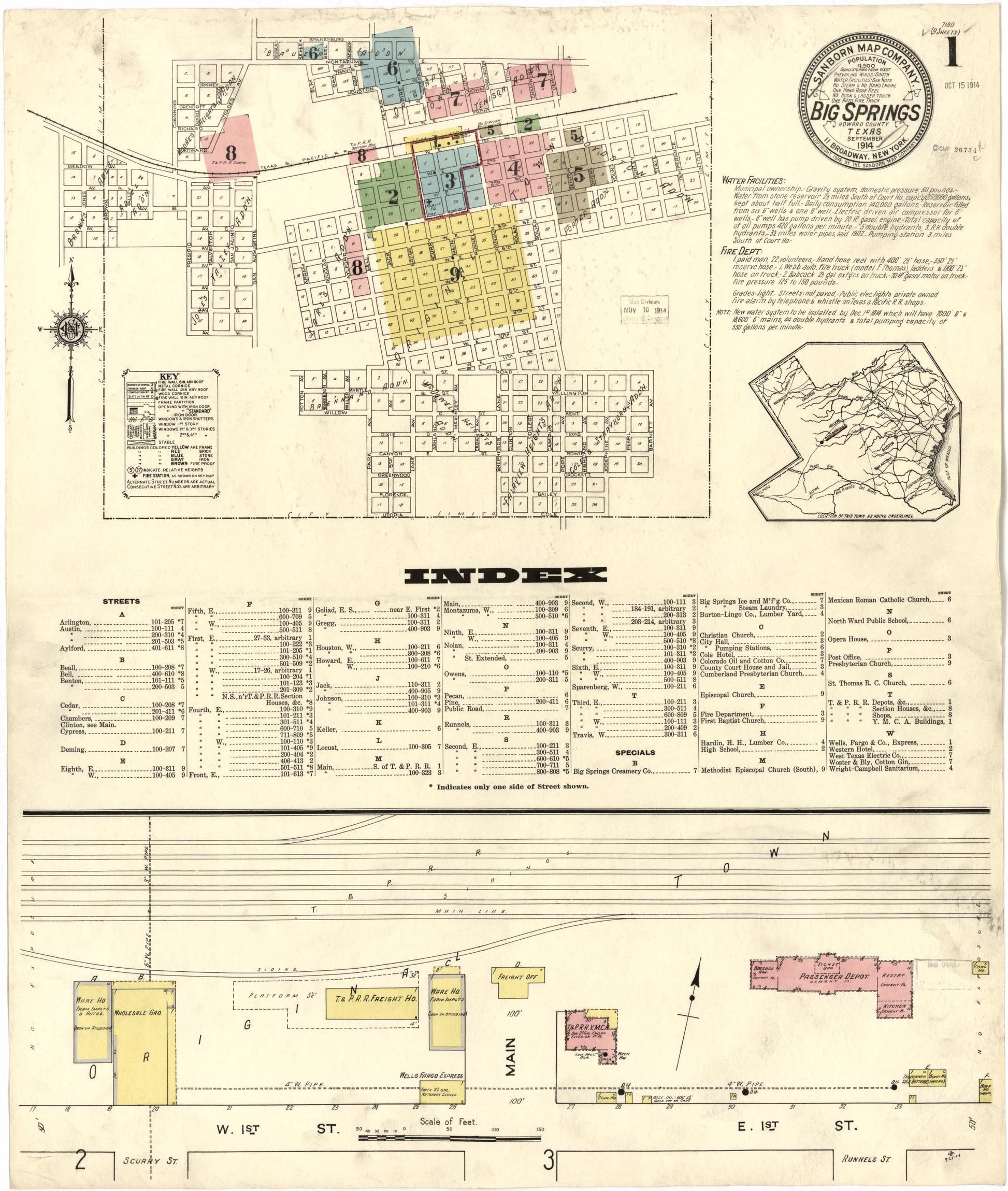 Sanborn Fire Insurance Map from Big Spring, Howard County, Texas (1914), Sheet #0001 - Historic Sanborn Fire Insurance Map Print, vintage old map wall art, antique decor, genealogy gift, Texas Texas map