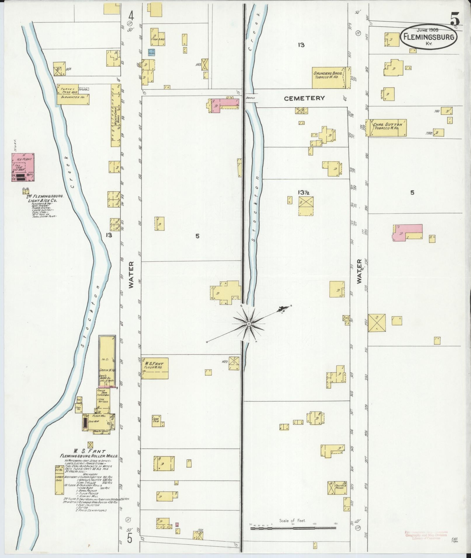 Sanborn Fire Insurance Map from Flemingsburg, Fleming County, Kentucky (1909), Sheet #0005 - Complete Map Set gallery image, historic Sanborn map, vintage wall art, Kentucky Kentucky