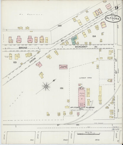 Sanborn Fire Insurance Map from Altoona, Blair County, Pennsylvania (1888), Sheet #0009 - Complete Map Set gallery image, historic Sanborn map, vintage wall art, Pennsylvania Pennsylvania
