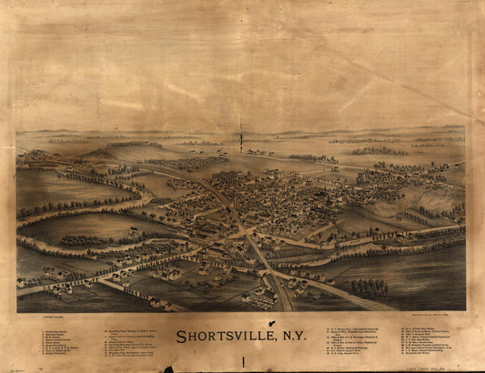 Shortsville, N.Y. (1892) – Historic Bird’s-Eye View Panorama Print