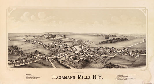 Hagamans Mills, N.Y. (1890) – Historic Bird’s-Eye View Panorama Print