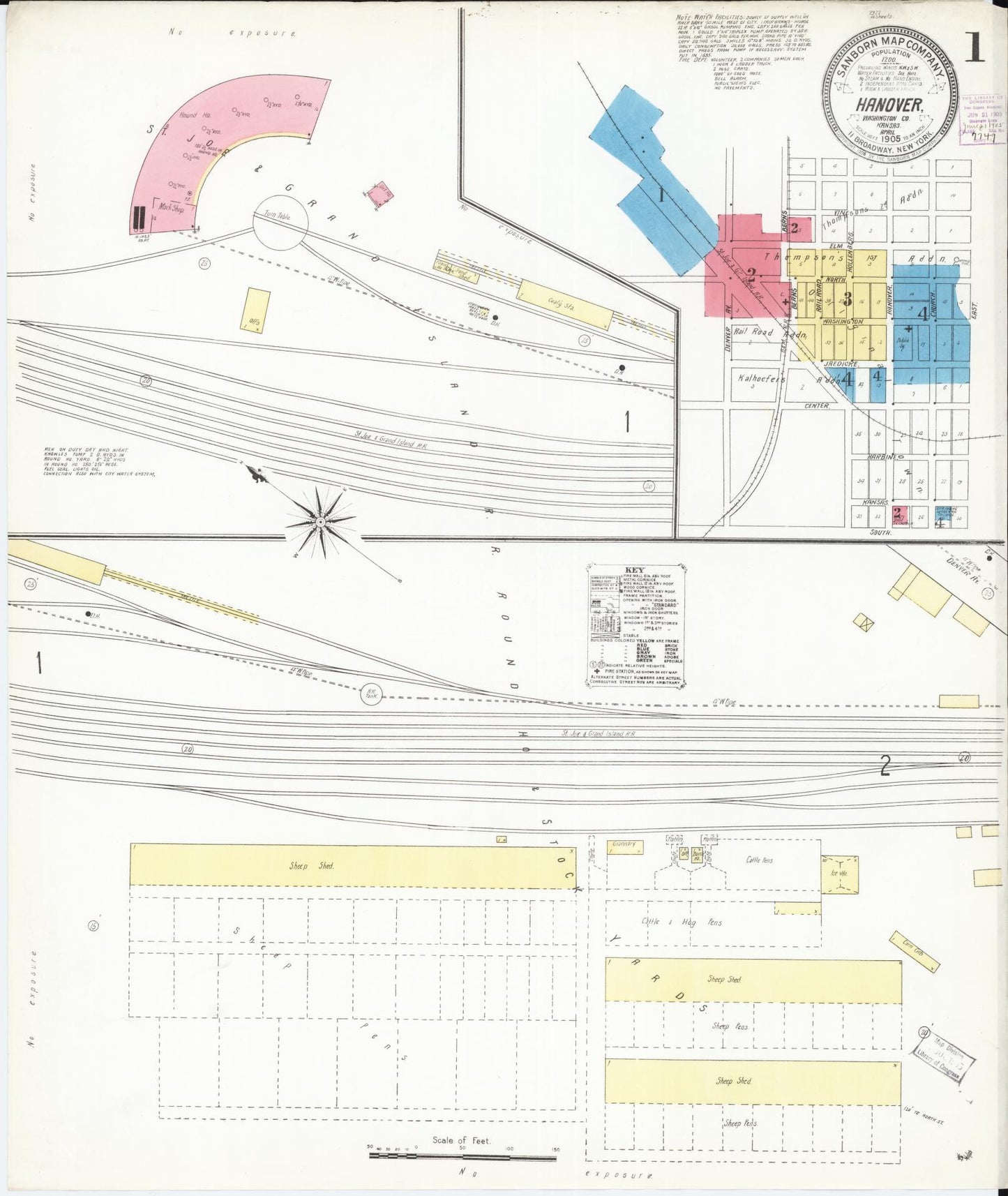 Sanborn Fire Insurance Map from Hanover, Washington County, Kansas (1905), Sheet #0001 - Complete Map Set gallery image, historic Sanborn map, vintage wall art, Kansas Kansas