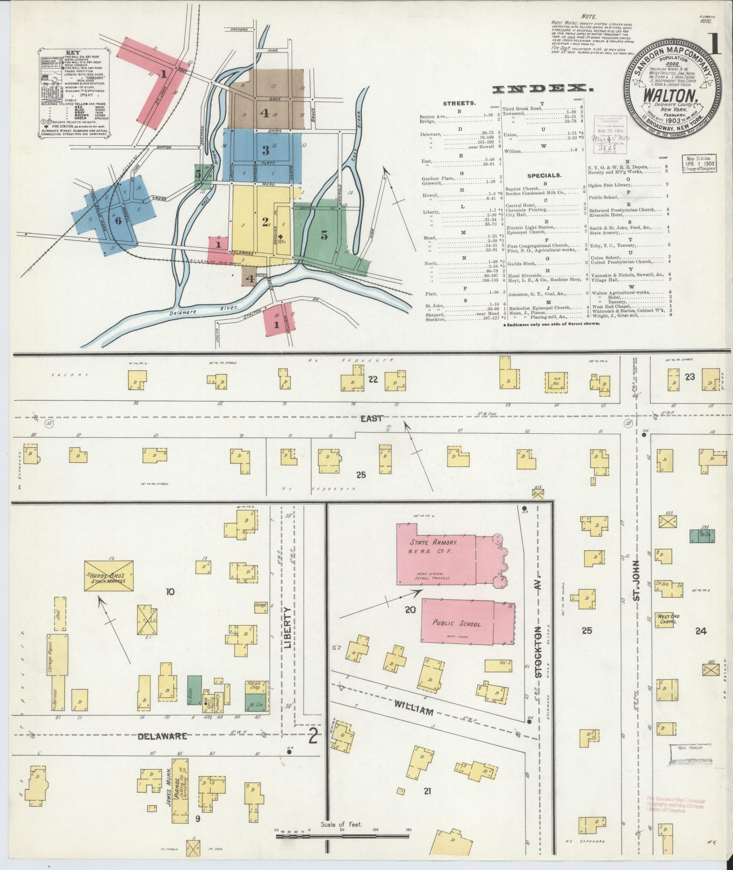 Sanborn Fire Insurance Map from Walton, Delaware County, New York (1903), Sheet #0001 - Complete Map Set gallery image, historic Sanborn map, vintage wall art, Walton Delaware