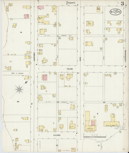 Sanborn Fire Insurance Map from Milford, Pike County, Pennsylvania (1897), Sheet #0003 - Historic Sanborn Fire Insurance Map Print, vintage old map wall art, antique decor, genealogy gift, Pennsylvania Pennsylvania map