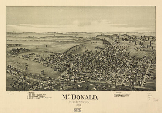 McDonald, Washington County, Pennsylvania 1897. (1897) – Historic Bird’s-Eye View Panorama Print