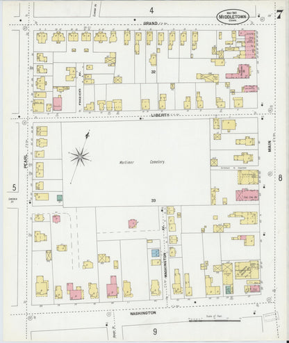 Sanborn Fire Insurance Map from Middletown, Middlesex County, Connecticut (1901), Sheet #0007 - Complete Map Set gallery image, historic Sanborn map, vintage wall art, Connecticut Connecticut