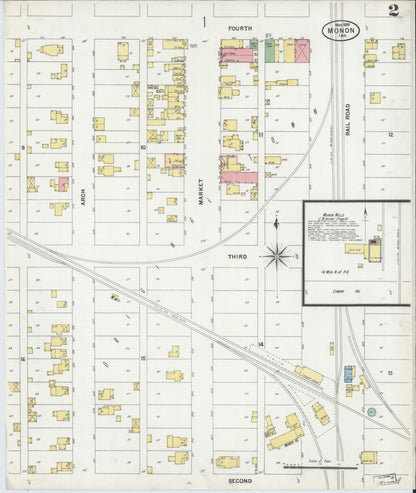 Sanborn Fire Insurance Map from Monon, White County, Indiana (1899), Sheet #0002 - Complete Map Set gallery image, historic Sanborn map, vintage wall art, Indiana Indiana