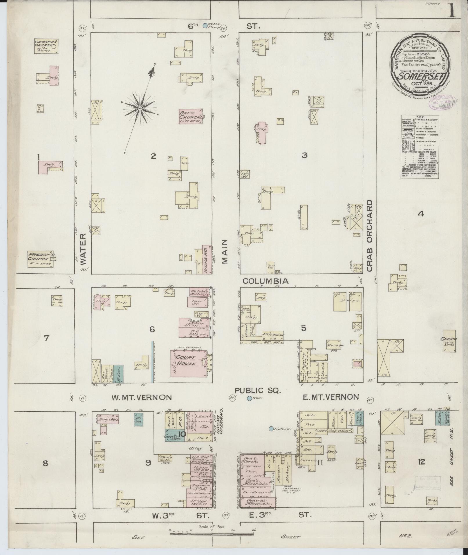 Sanborn Fire Insurance Map from Somerset, Pulaski County, Kentucky. (1886) – Historic Sanborn Fire Insurance Map Print