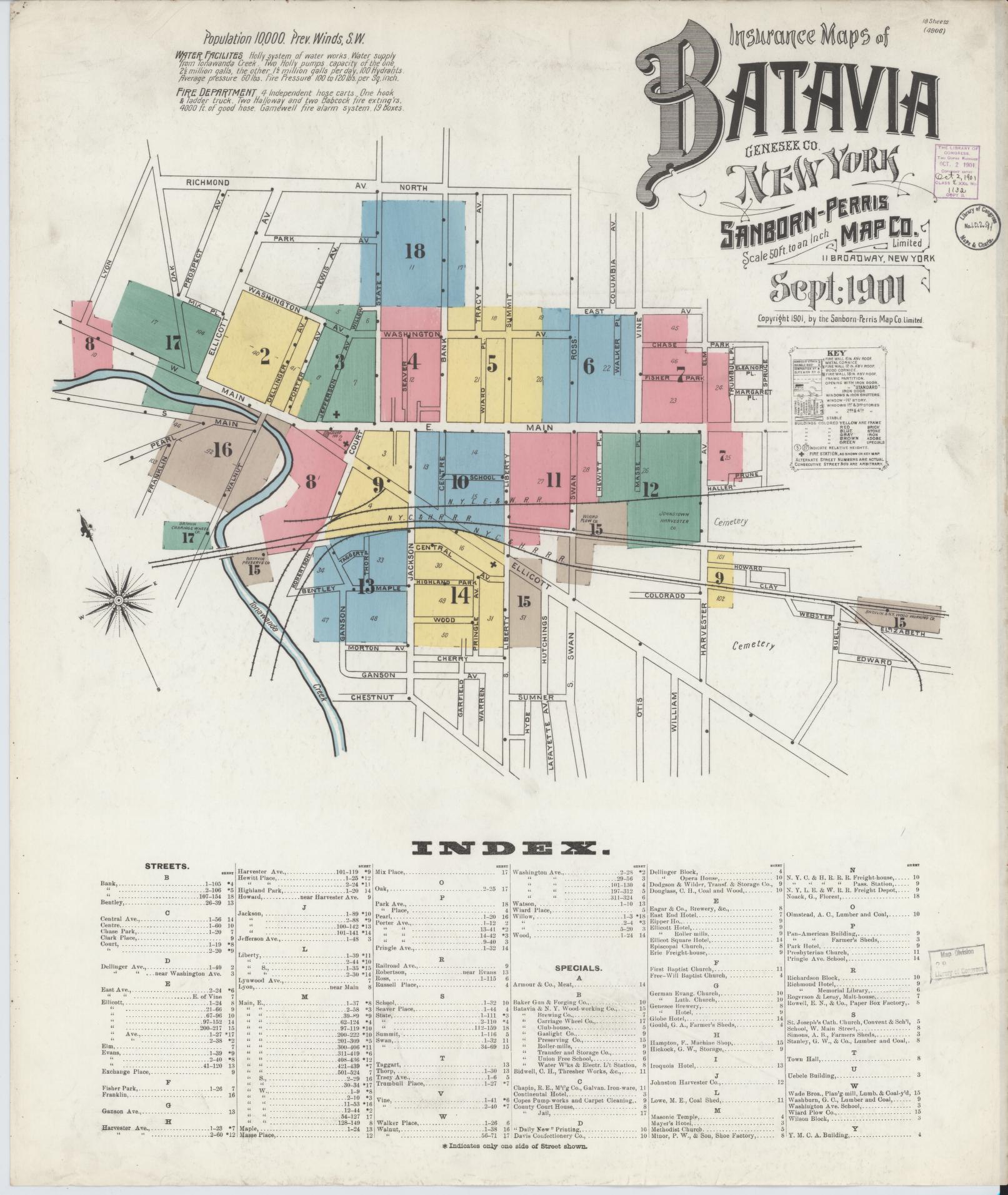 Sanborn Fire Insurance Map from Batavia, Genesee County, New York. (1901) – Historic Sanborn Fire Insurance Map Print