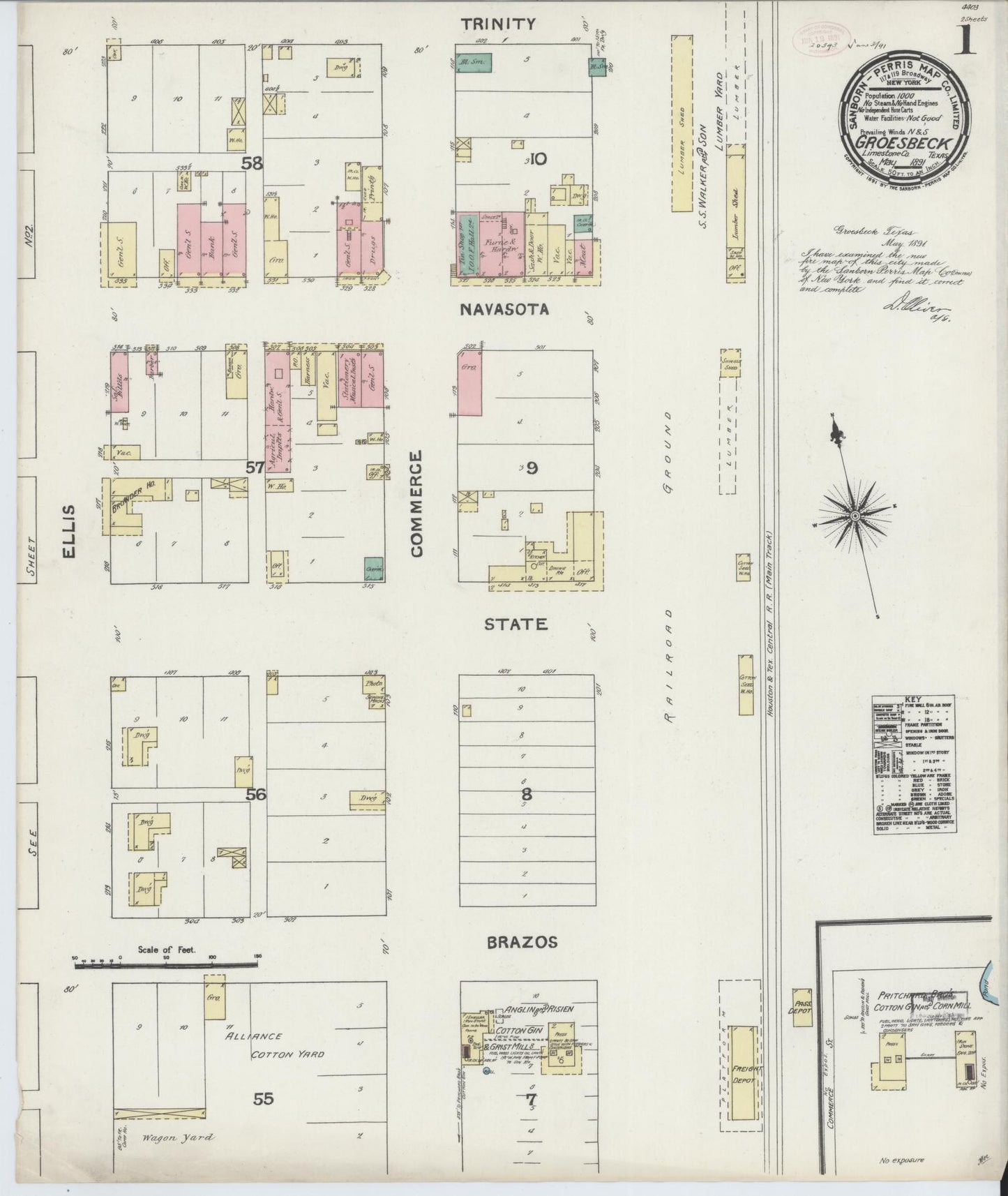 Sanborn Fire Insurance Map from Groesbeck, Limestone County, Texas. (1891) – Historic Sanborn Fire Insurance Map Print