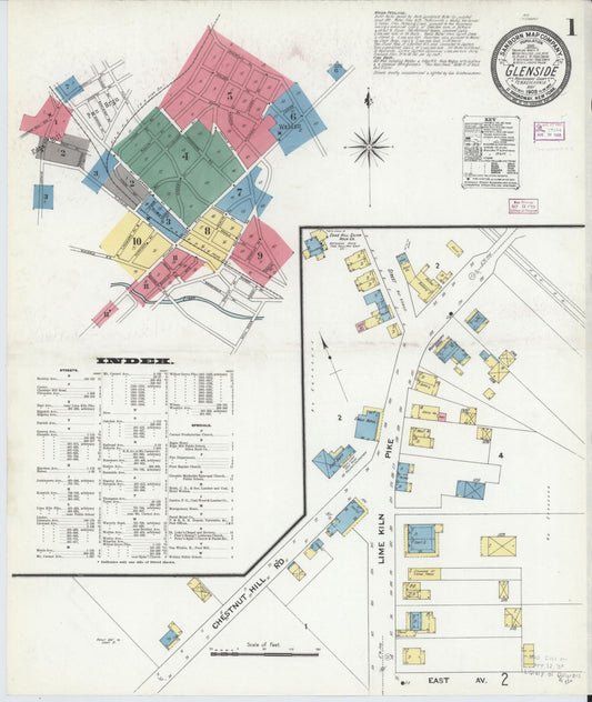 Sanborn Fire Insurance Map from Glenside, Montgomery County, Pennsylvania (1909), Sheet #0001 - Complete Map Set gallery image, historic Sanborn map, vintage wall art, Pennsylvania Pennsylvania