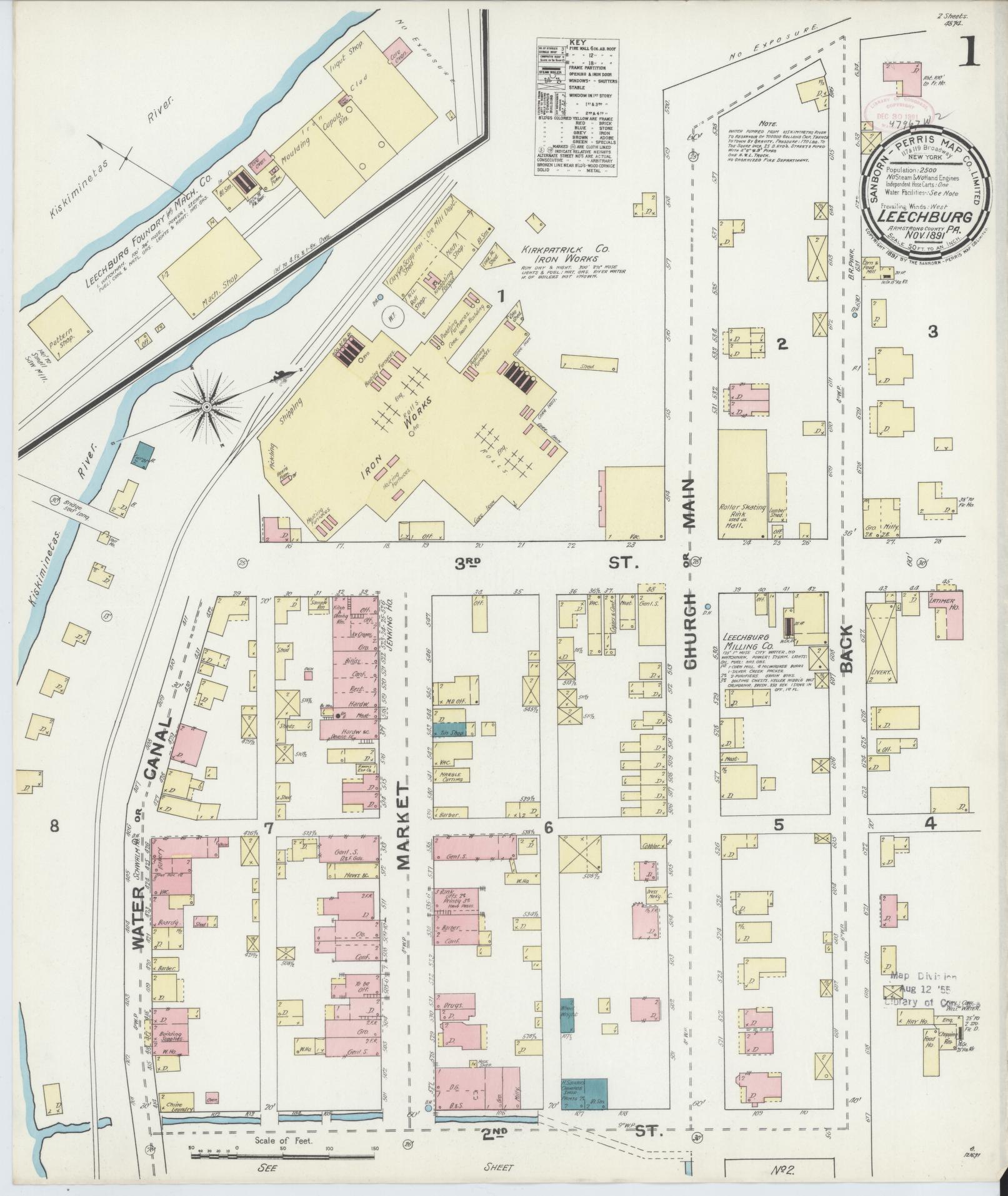 Sanborn Fire Insurance Map from Leechburg, Armstrong County, Pennsylvania. (1891) – Historic Sanborn Fire Insurance Map Print