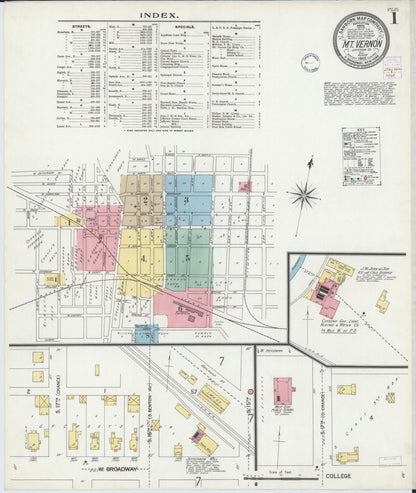 Sanborn Fire Insurance Map from Mount Vernon, Jefferson County, Illinois (1902), Sheet #0001 - Historic Sanborn Fire Insurance Map Print, vintage old map wall art, antique decor, genealogy gift, Illinois Illinois map