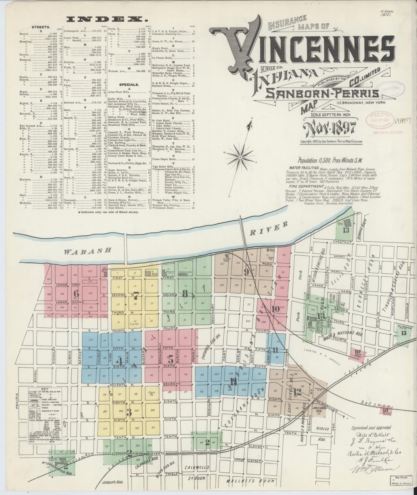 Sanborn Fire Insurance Map from Vincennes, Knox County, Indiana (1897), Sheet #0001 - Complete Map Set gallery image, historic Sanborn map, vintage wall art, Indiana Indiana