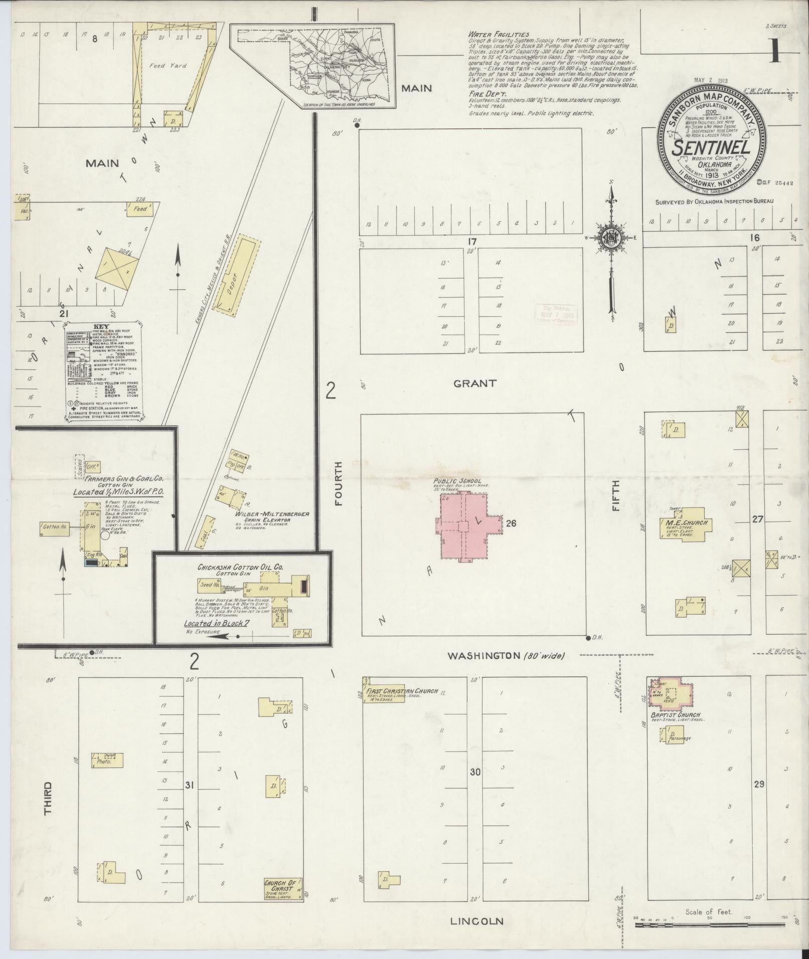 Sanborn Fire Insurance Map from Sentinel, Wasbita County, Oklahoma. (1913) – Historic Sanborn Fire Insurance Map Print