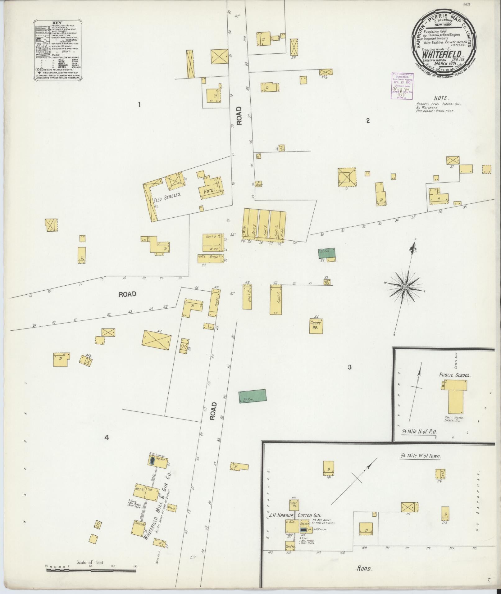 Sanborn Fire Insurance Map from Whitefield, Haskell County, Oklahoma. (1901) – Historic Sanborn Fire Insurance Map Print