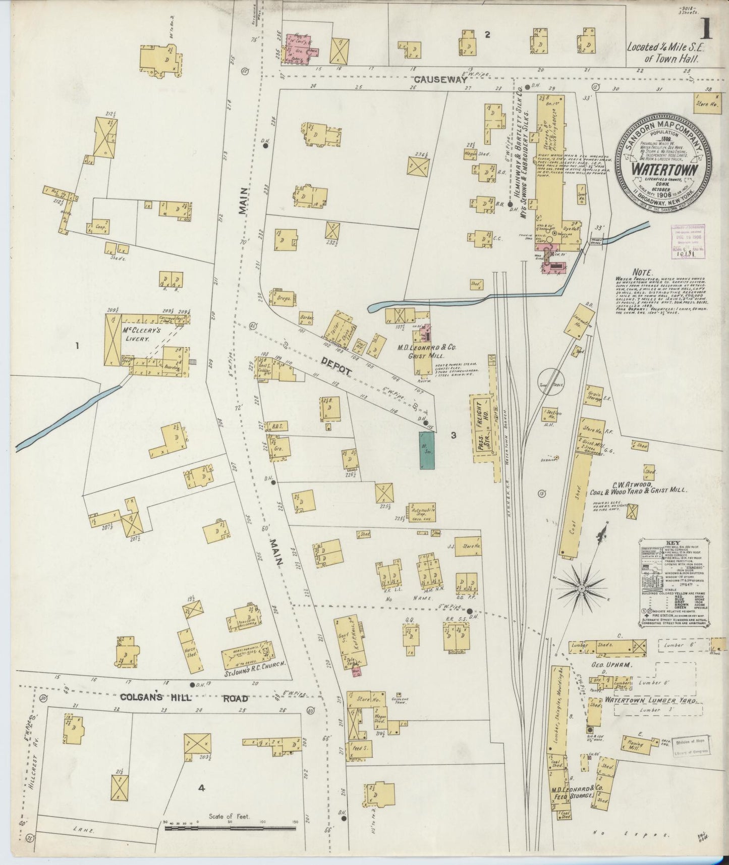 Sanborn Fire Insurance Map from Watertown, Litchfield County, Connecticut (1906), Sheet #0001 - Complete Map Set gallery image, historic Sanborn map, vintage wall art, Connecticut Connecticut