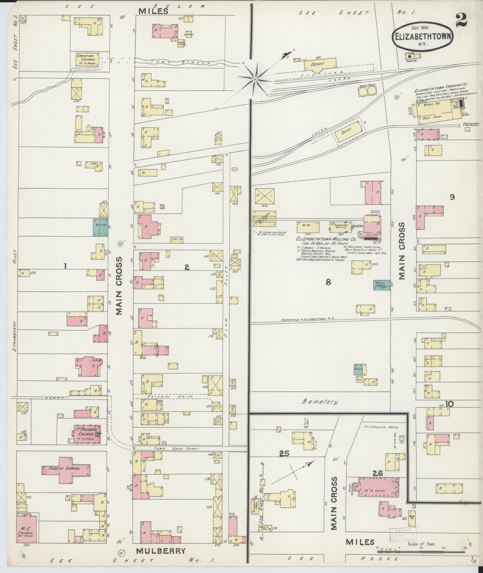 Sanborn Fire Insurance Map from Elizabethtown, Hardin County, Kentucky (1891), Sheet #0002 - Complete Map Set gallery image, historic Sanborn map, vintage wall art, Kentucky Kentucky