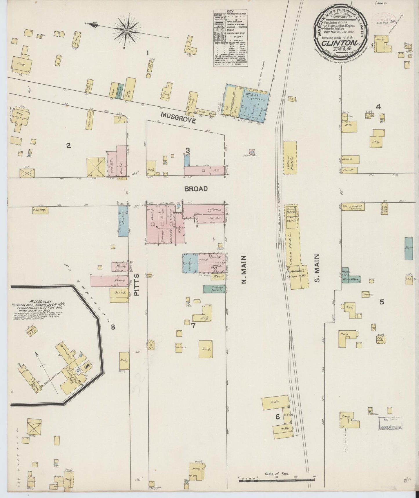 Sanborn Fire Insurance Map from Clinton, Laurens County, South Carolina. (1889) – Historic Sanborn Fire Insurance Map Print