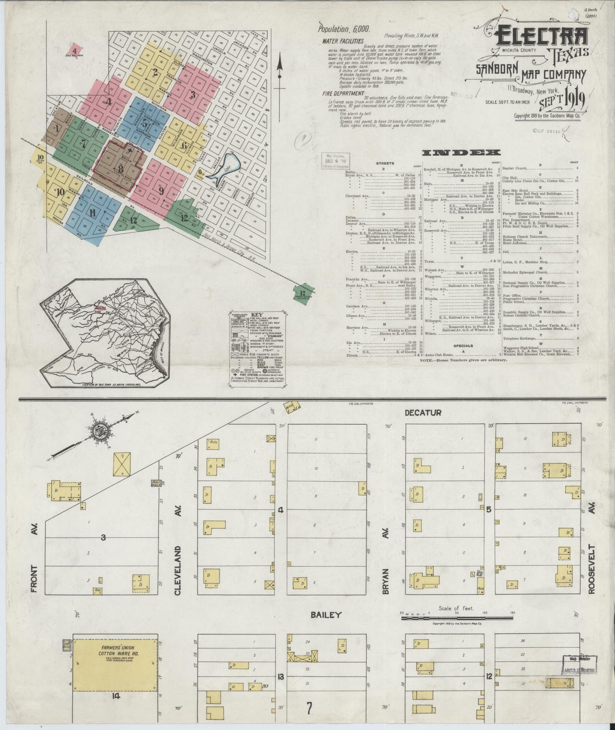 Sanborn Fire Insurance Map from Electra, Wichita County, Texas (1919), Sheet #0001 - Complete Map Set gallery image, historic Sanborn map, vintage wall art, Texas Texas
