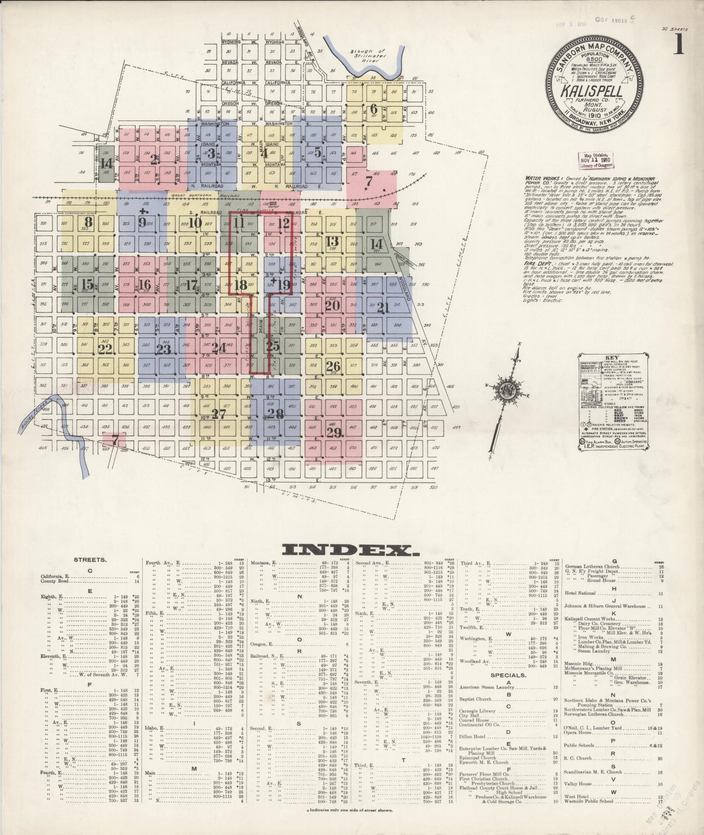 Sanborn Fire Insurance Map from Kalispell, Flathead County, Montana (1910), Sheet #0001 - Complete Map Set gallery image, historic Sanborn map, vintage wall art, Montana Montana