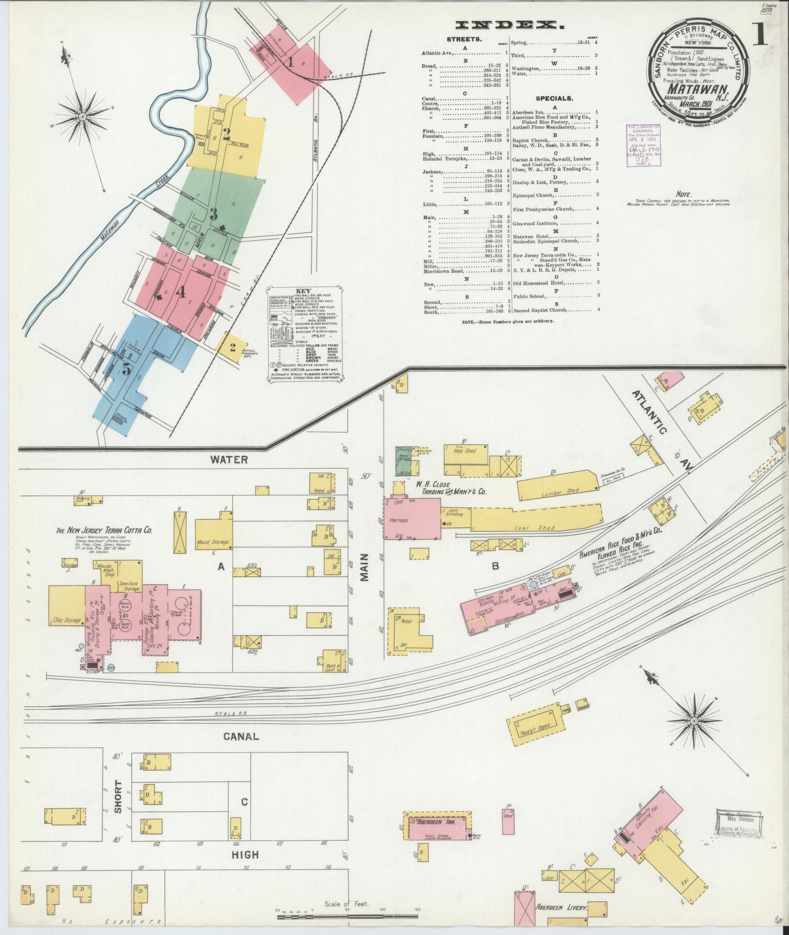 Sanborn Fire Insurance Map from Matawan, Monmouth County, New Jersey. (1901) – Historic Sanborn Fire Insurance Map Print