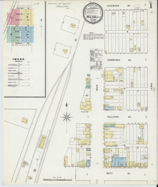 Sanborn Fire Insurance Map from Mulhall, Logan County, Oklahoma (1895), Sheet #0001 - Complete Map Set gallery image, historic Sanborn map, vintage wall art, Oklahoma Oklahoma