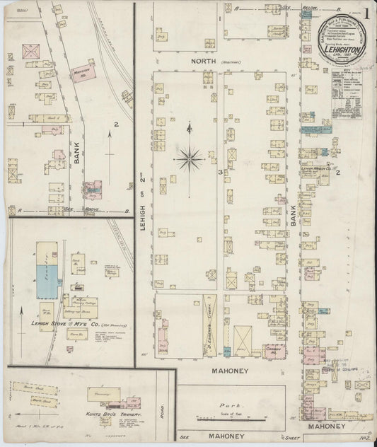 Sanborn Fire Insurance Map from Lehighton, Carbon County, Pennsylvania (1887), Sheet #0001 - Historic Sanborn Fire Insurance Map Print, vintage old map wall art, antique decor, genealogy gift, Pennsylvania Pennsylvania map
