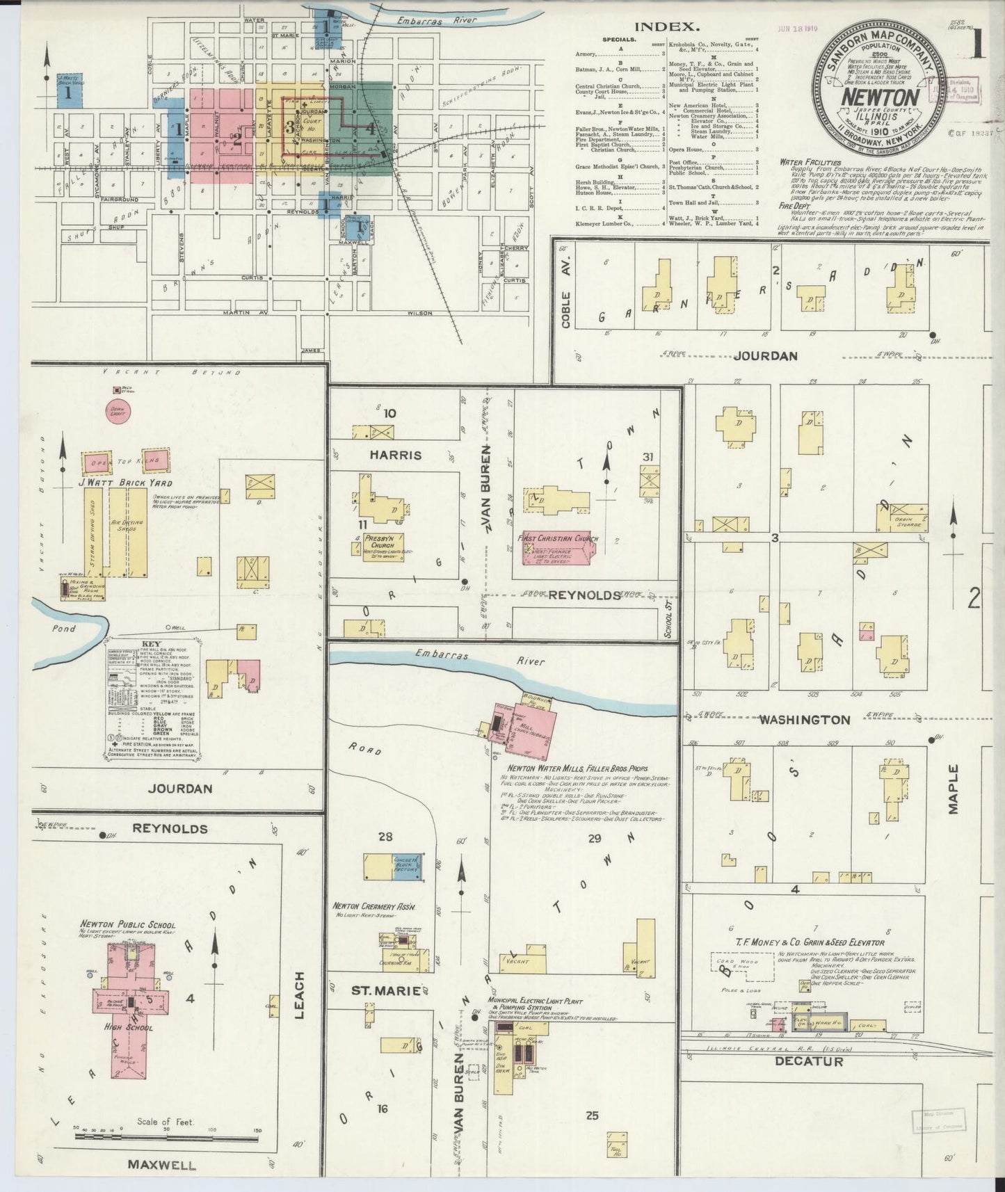 Sanborn Fire Insurance Map from Newton, Jasper County, Illinois (1910), Sheet #0001 - Complete Map Set gallery image, historic Sanborn map, vintage wall art, Illinois Illinois