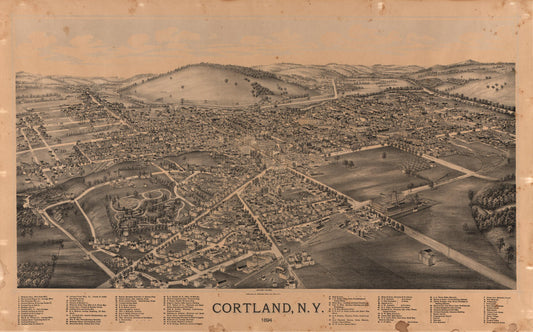 Cortland, N.Y. (1894) – Historic Bird’s-Eye View Panorama Print